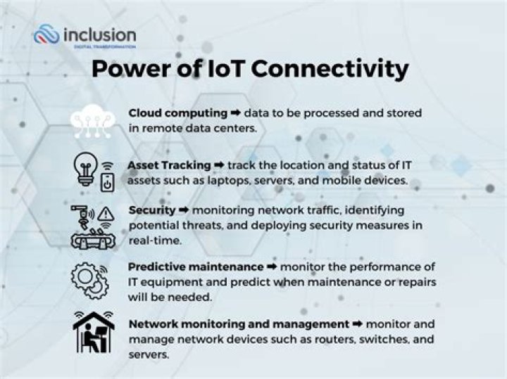 Revolutionizing Connectivity: Unlocking the Power of IoT Connect P2P