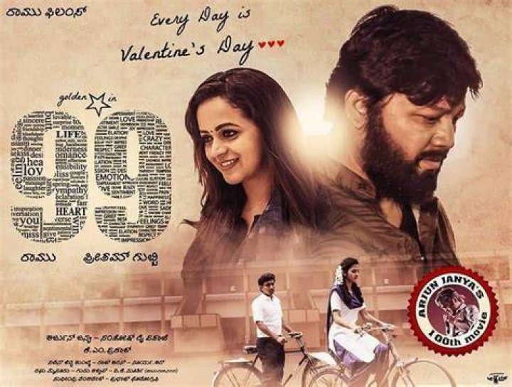 Rulz 2024 Kannada Download: Everything You Need to Know