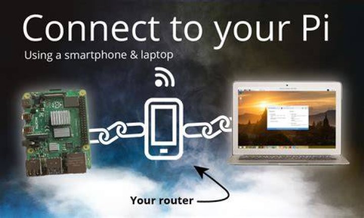 Securely Connect Remote IoT P2P Download Windows 10 Free: Your Ultimate Guide