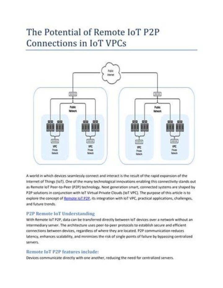 Securely Connect Remote IoT P2P Free: The Ultimate Guide