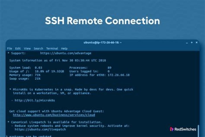 Securely Connect Remote IoT P2P SSH Download Free: Your Ultimate Guide
