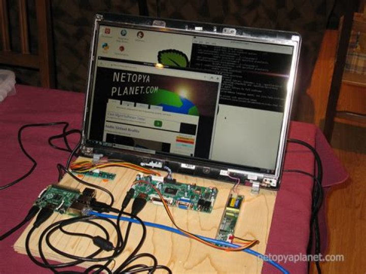 Securely Connect Remote IoT VPC Raspberry Pi AWS Example