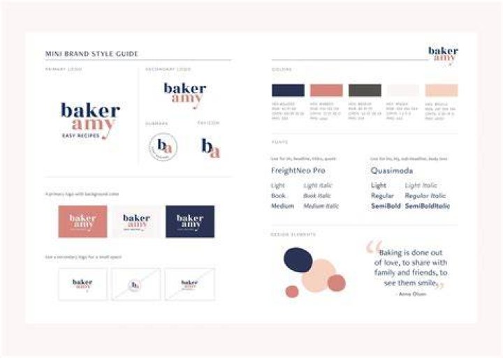 Small Business Logo Design: A Comprehensive Guide to Building Your Brand Identity