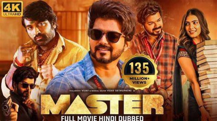 South Movie Hindi Dubbed: Your Ultimate Guide to the Best Entertainment