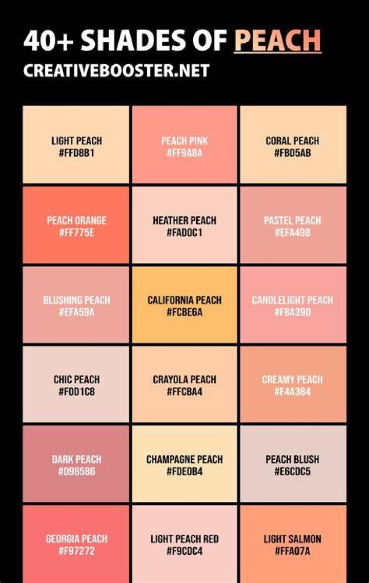 Stickest Peach: A Comprehensive Guide to This Juicy Delight