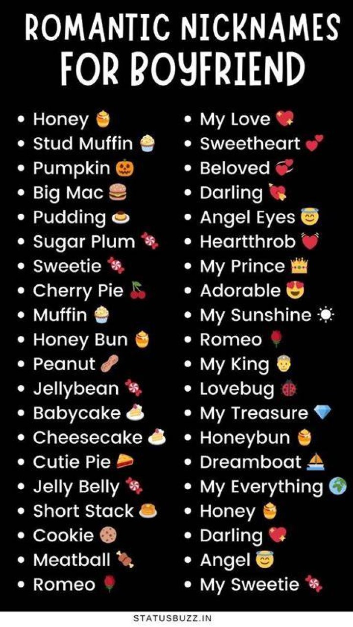 Sweet Nicknames for Your Crush: Make Their Heart Flutter!