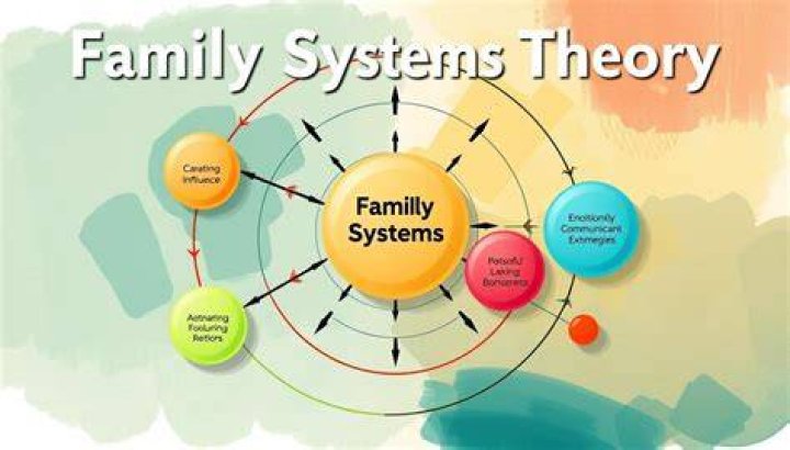 The Dynamics of Yang Yang Relationships: Understanding Connections in Modern Society