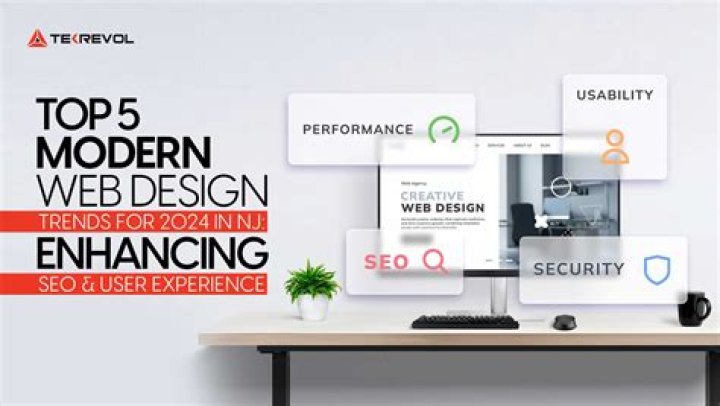 Top Web Design Agency Denver: Expertise, Innovation, and Exceptional Results