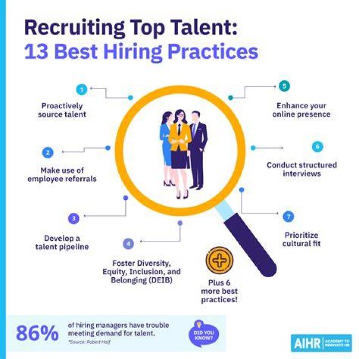 Top Web Developers in Philadelphia: Your Ultimate Guide to Hiring the Best Talent