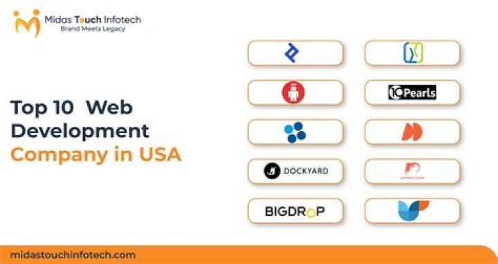 Top Web Development Companies in Austin: Your Ultimate Guide