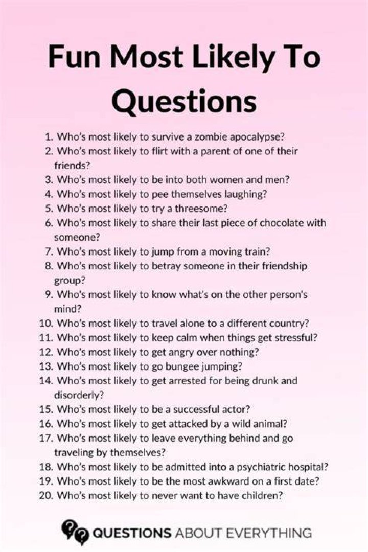 Uncovering Secrets with "Who's Most Likely To" Questions