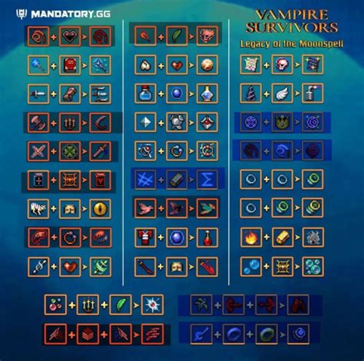 Uncovering the World of Lists Crawlers: A Comprehensive Guide