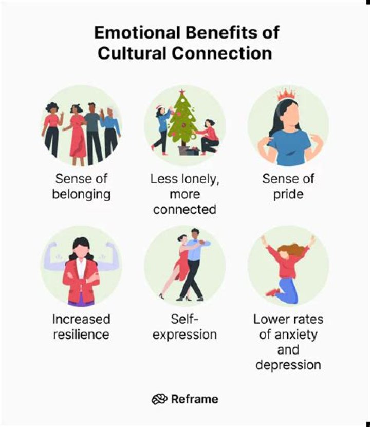 Understanding 1D Nationality: A Journey Through Identity and Culture