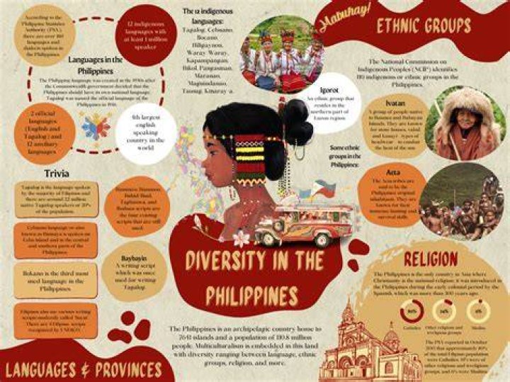 Understanding "Bahala Ka": A Deep Dive into Filipino Culture and Language