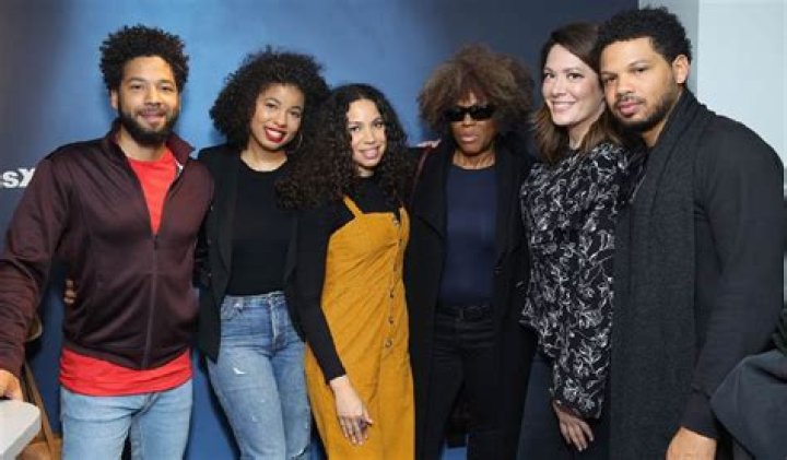 Understanding Janet Smollett: A Multifaceted Personality