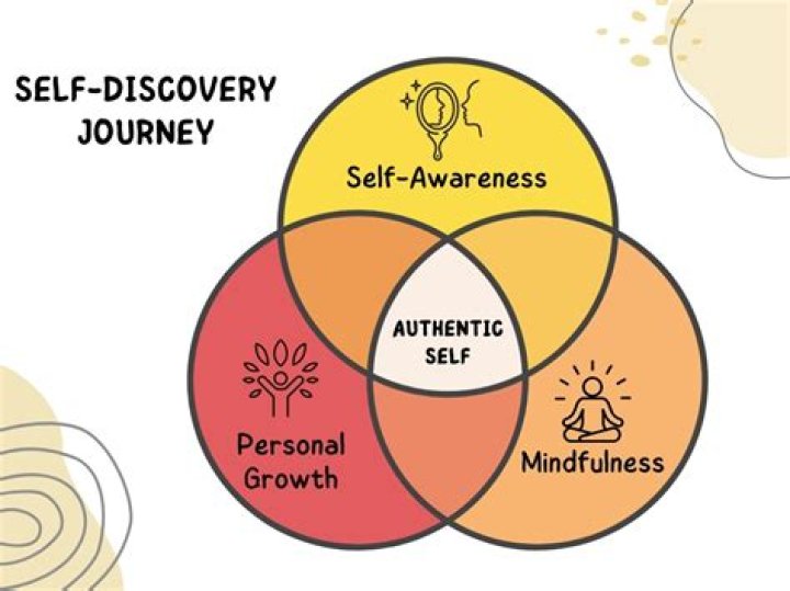 Understanding Leah Williamson's Sexuality: A Journey of Self-Discovery