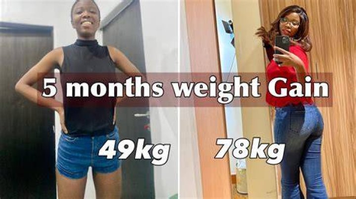 Understanding Sabrina Carpenter's Weight Gain Journey