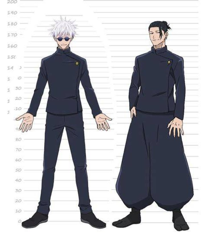 Understanding Vikram's Height in Feet: A Detailed Exploration
