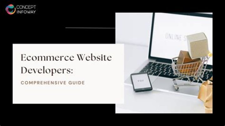 Understanding Website Developers Cost: A Comprehensive Guide