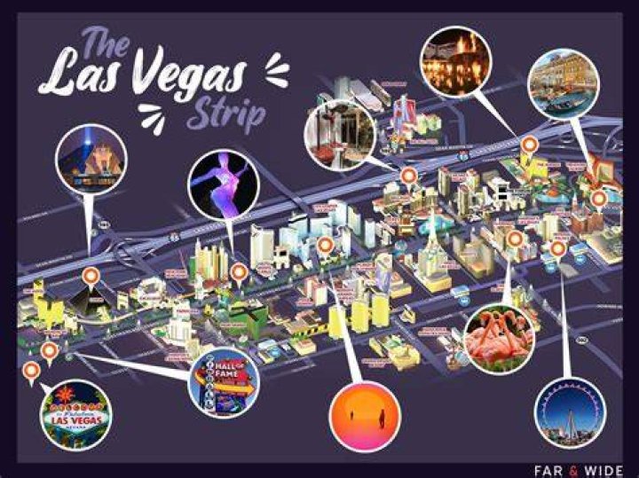 Unleashing Innovation with Vegas.dev: A Developer's Haven