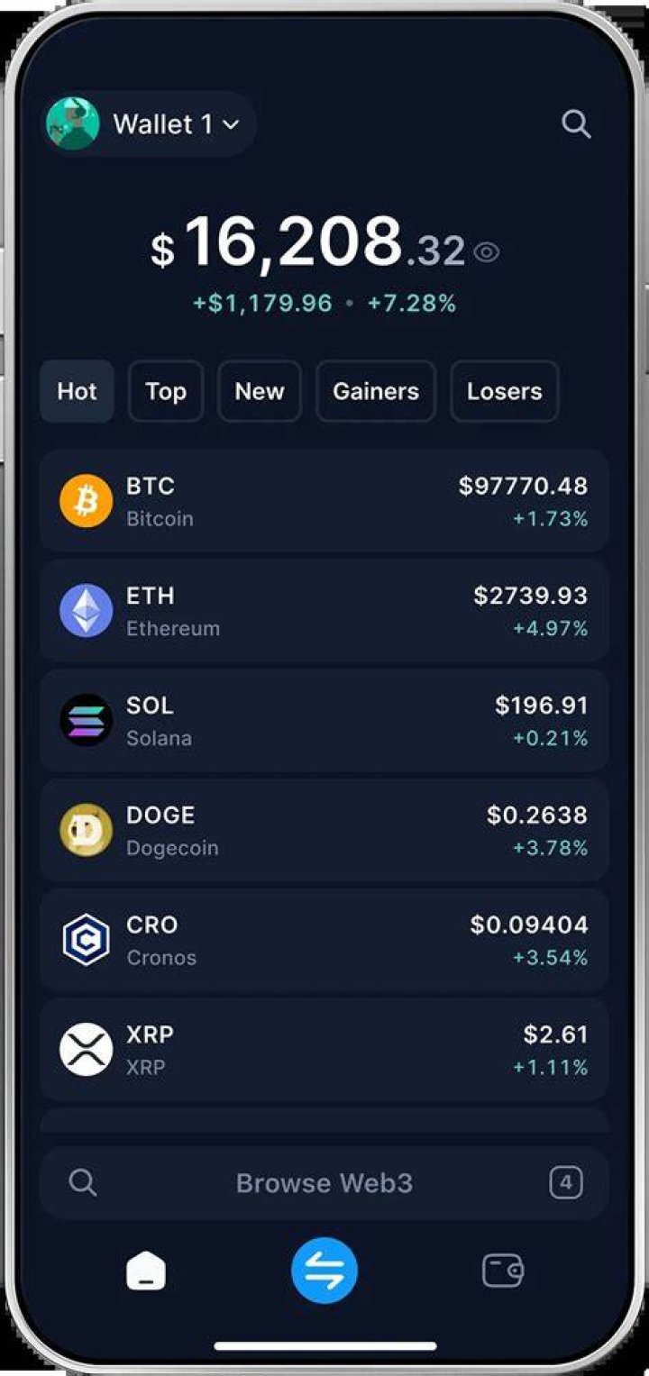 Unlock the Potential of Gocryptobet.com Wallet: Your Ultimate Cryptocurrency Companion