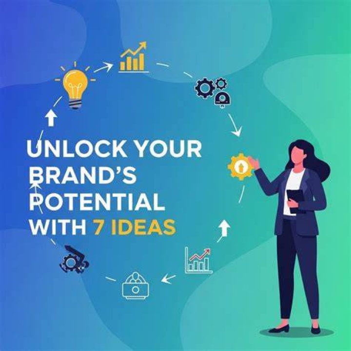 Unlock Your Brand's Potential with Professional Logo Design
