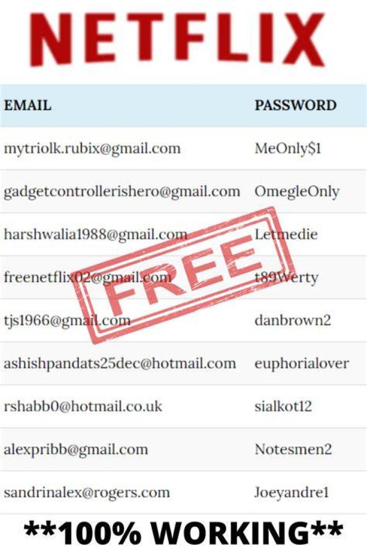 Unlocking Entertainment: Your Guide to Free Netflix Accounts