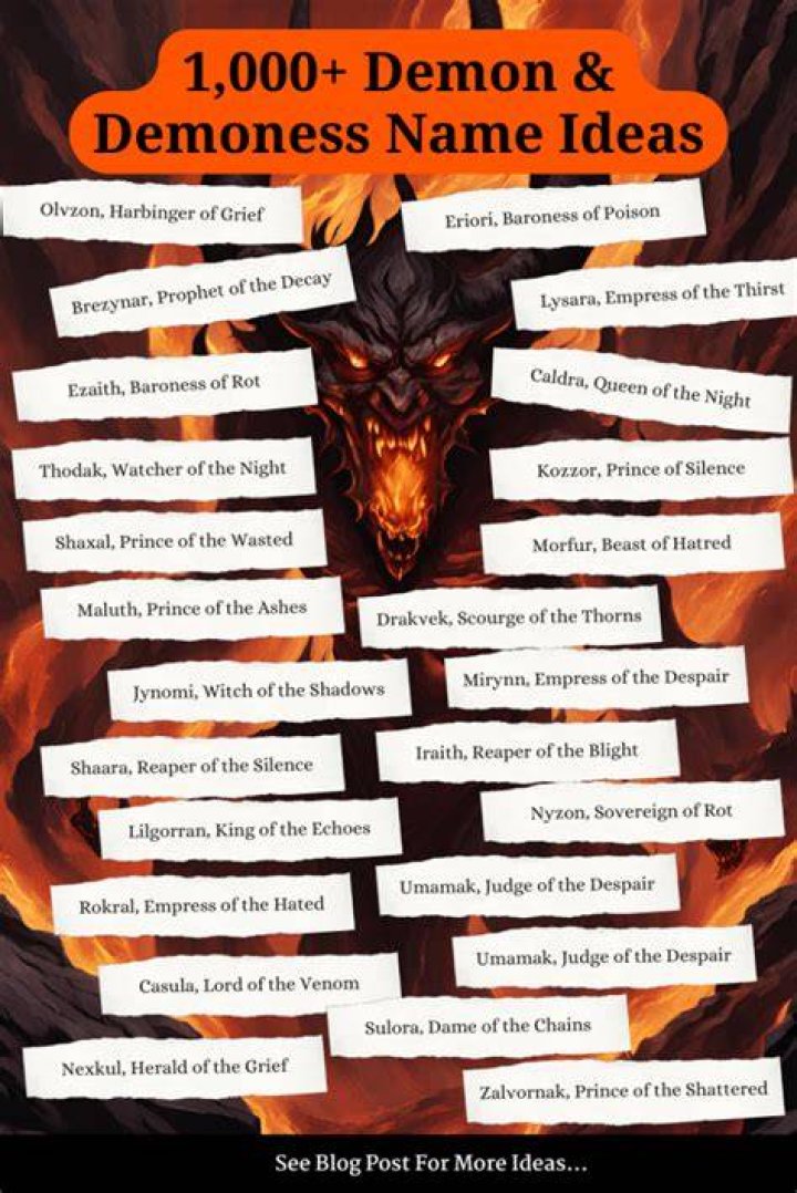 Unlocking the Mystique: A Comprehensive Guide to Female Demon Names Generator