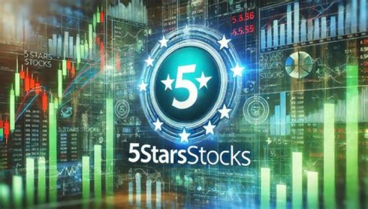 Unlocking Wealth: A Dive into 5starsstocks.com Dividend Stocks