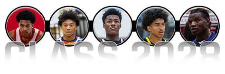 Unraveling the Future: Class of 2028 Basketball Rankings