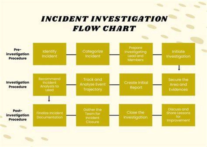 Unraveling the Jill Wagner Accident: A Closer Look at the Incident and Its Impact