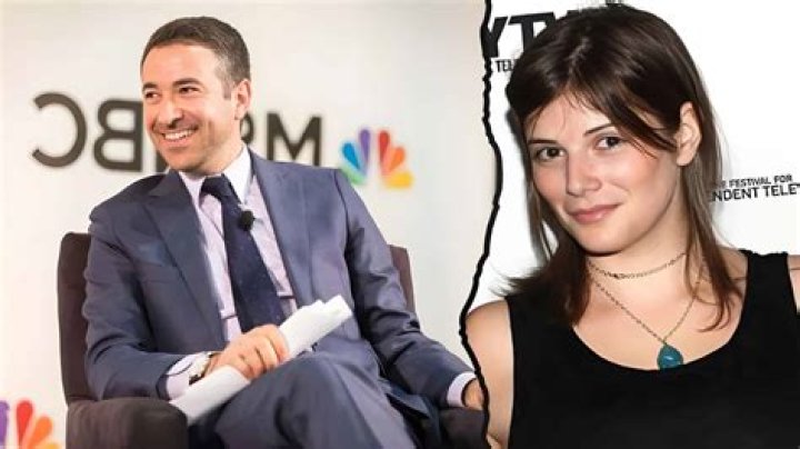 Unraveling the Mystery: Is Ari Melber Married?
