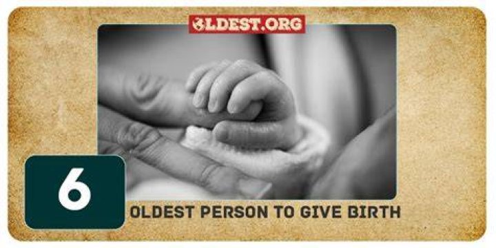 Unraveling the Mystery of the Youngest Person to Give Birth