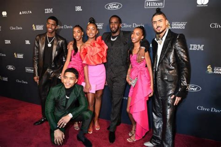 Unraveling the Mystery: Who is Puff Daddy Married To?