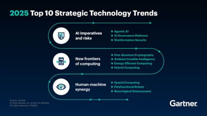 Unveiling Rulz 2023: A New Era of Trends and Innovations