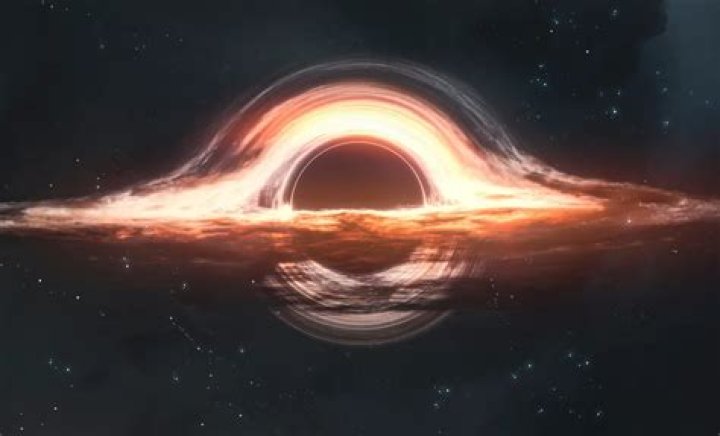 Unveiling the Black Hole Sun Tab - Immersive Soundscapes