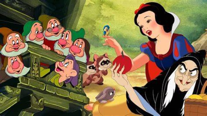 Unveiling the Enchantment: The Seven Dwarfs Names and Their Legacy