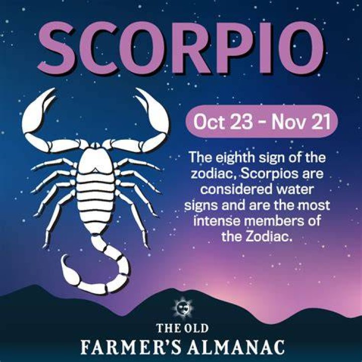 Unveiling the Enigma: Scorpio Birthday Dates and Their Significance
