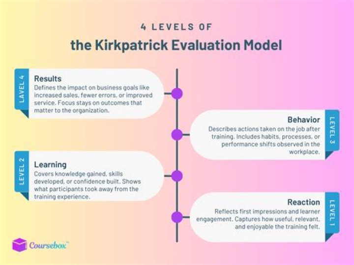 Unveiling the Journey of Danna Kirkpatrick: A Multifaceted Talent