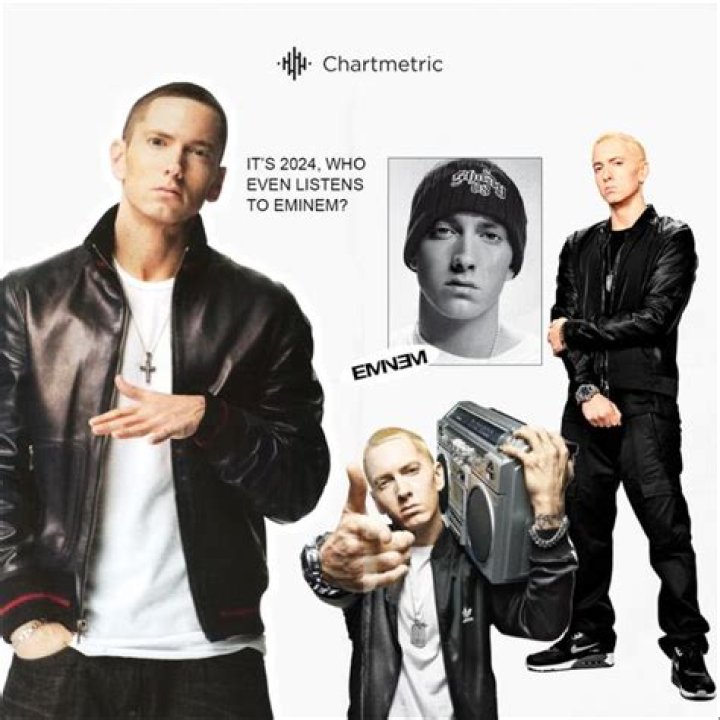 Unveiling the Legacy of Nathan Kane Samara Eminem