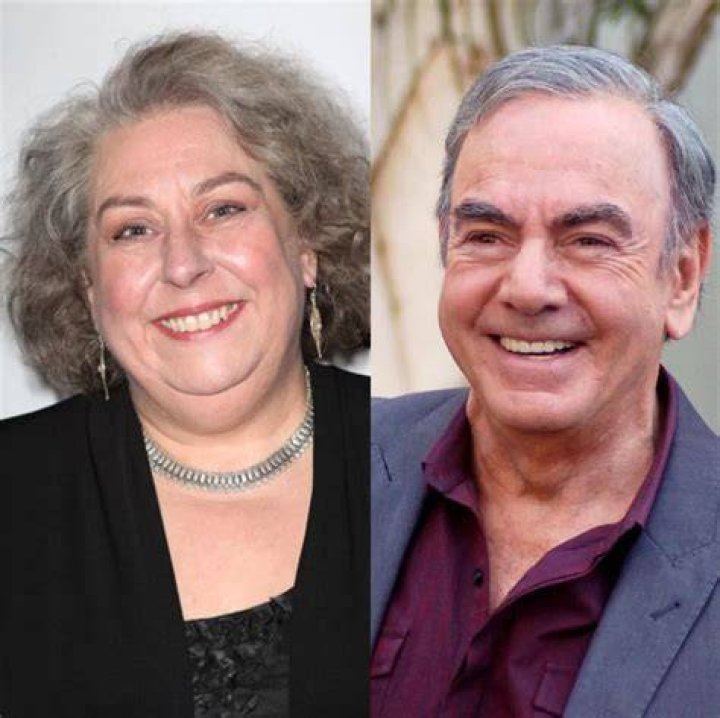 Unveiling the Life of Jayne Posner: A Comprehensive Biography
