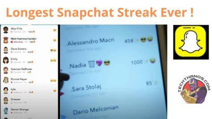 Unveiling the Longest Snapchat Streak: Top 100 Who Stands Out
