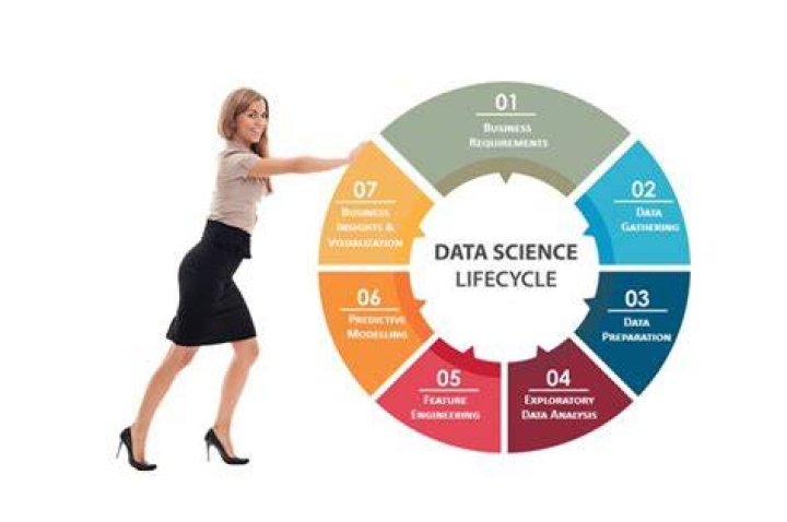 Unveiling the Power of Data: Exploring Site:strongholddata.com