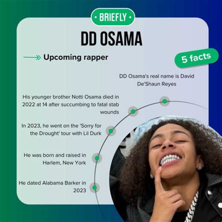Unveiling the Story: Who is DD Osama's Mom?