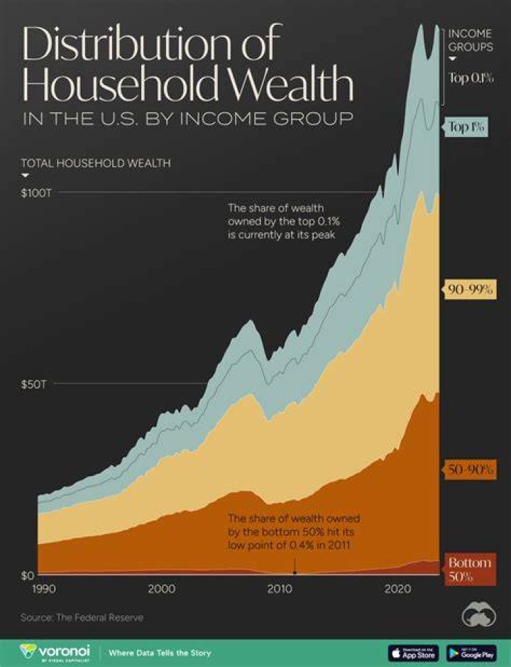 Unveiling the Wealth of Greta Kline: Exploring Her Net Worth