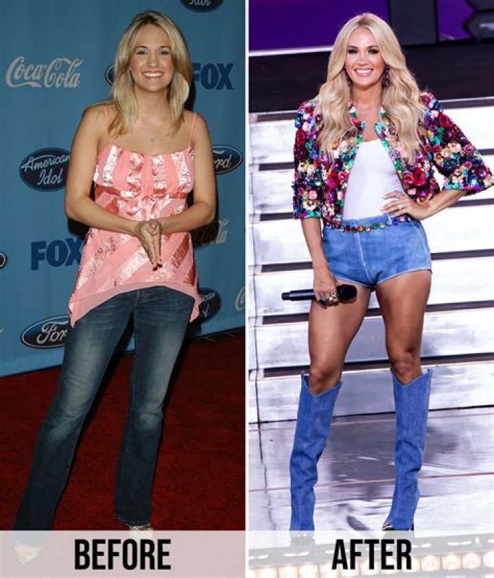 Unveiling the Weight of a Star: Carrie Underwood