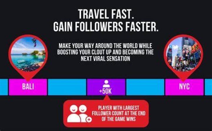 Unveiling the World of InfluencersGoneWikd: A Journey Through Social Media Stardom