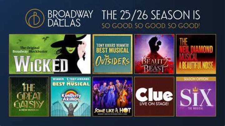 Unveiling the World of Lizze Broadway Movies and TV Shows