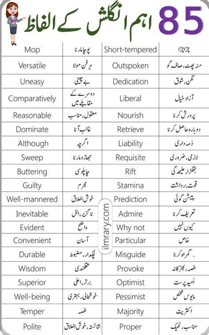 Wasmo Somali Meaning in English PDF Urdu Translation: A Deep Dive