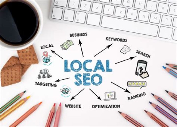 Web Design Philly: Elevate Your Online Presence with Expert Local Solutions